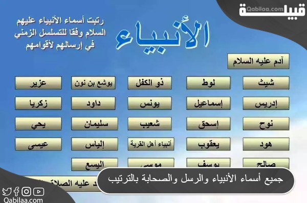 جميع أسماء الأنبياء والرسل والصحابة بالترتيب