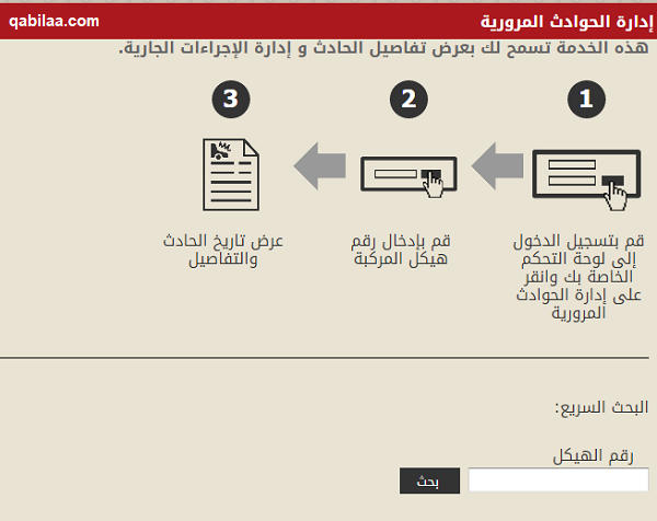 الاستعلام عن الحوادث المرورية برقم الشاصي الامارات