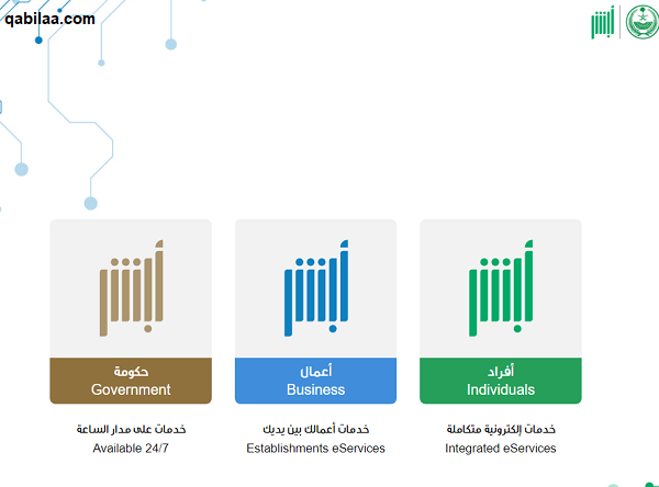 الاستعلام عن بلاغ في شرطة الرياض