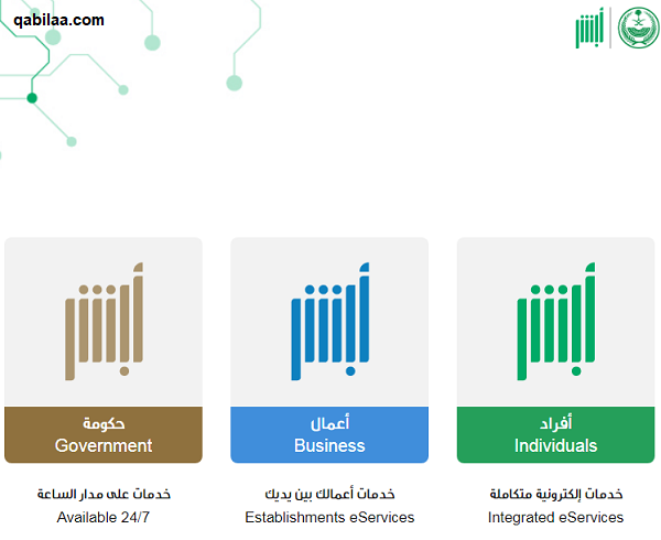 الاستعلام عن تأشيرة خروج وعودة برقم الهوية