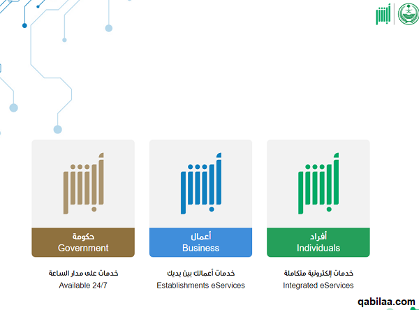 حجز موعد رخصة قيادة للرجال عبر منصة أبشر 2025