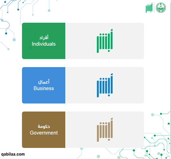 طريقة الاستعلام عن موظف وافد برقم الإقامة