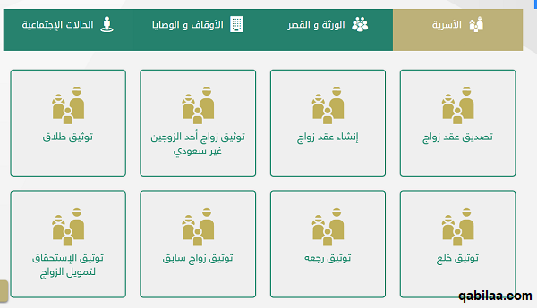 طريقة رفع دعوى طلاق عن طريق ناجز