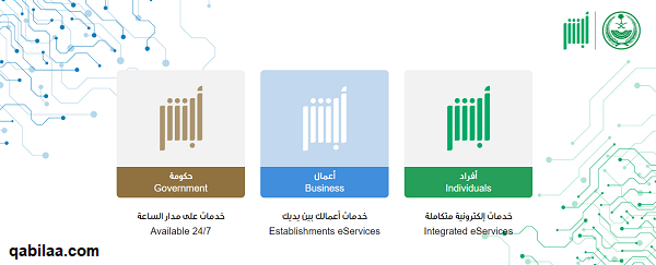 هل زواج المسيار يسجل في المحكمة أو أبشر