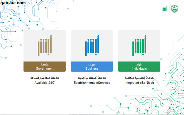 طريقة الاعتراض على المخالفات المرورية في السعودية