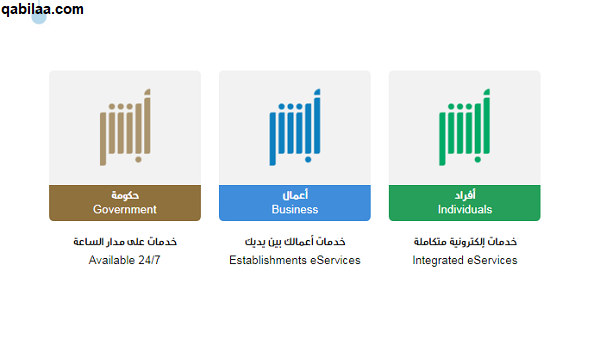 ماذا أفعل في حالة الرسوب في اختبار القيادة للنساء في السعودية