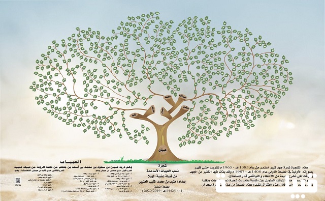 الناصر وش يرجع؟