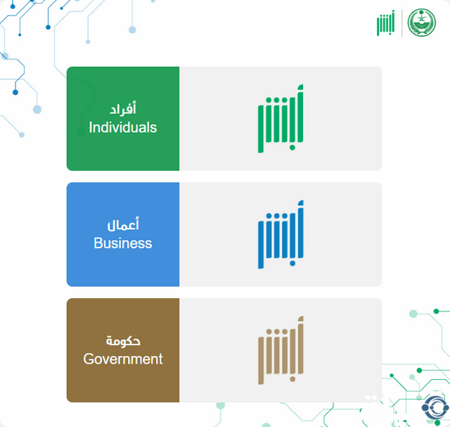 الاستعلام عن أحقية أداء الحج في أبشر