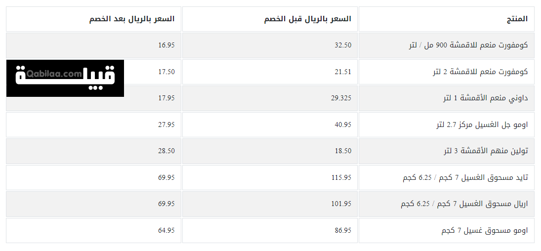 عروض الراية أون لاين