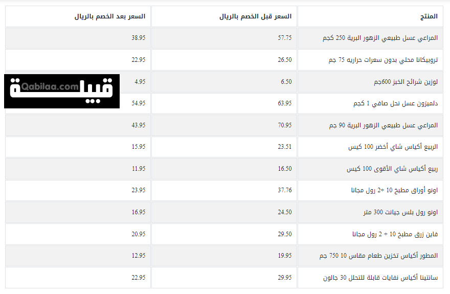 عروض الراية أون لاين