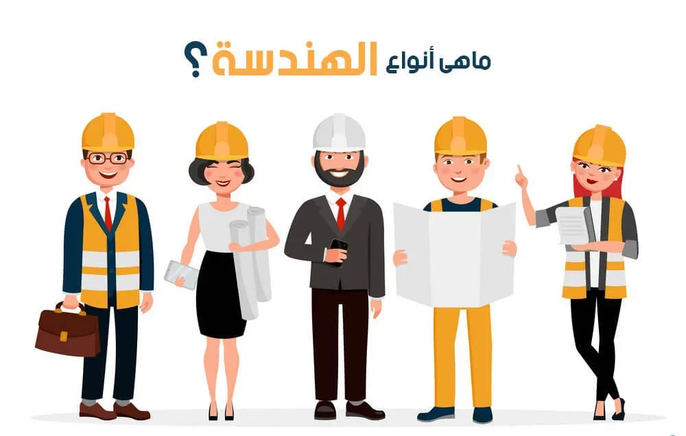 راتب المهندس المعماري في الإمارات