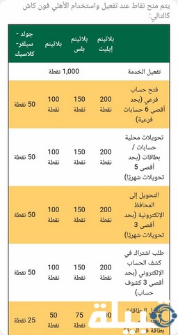 برنامج الأهلي بوينتس