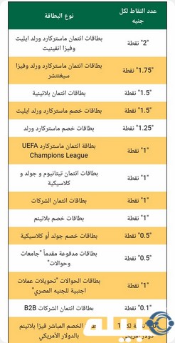 برنامج الأهلي بوينتس