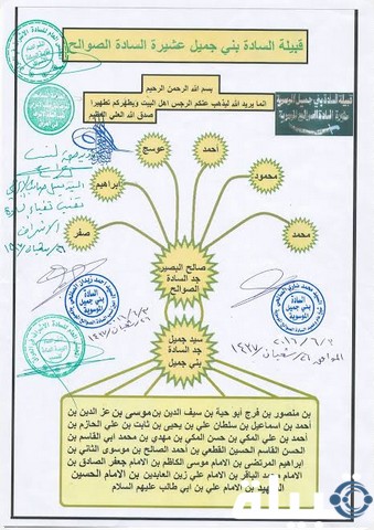 قبيلة الصوالح