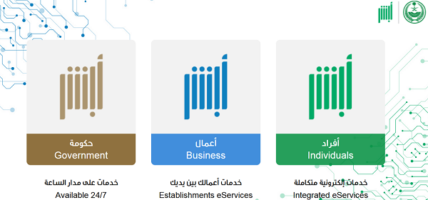 شرح نقل معلومات الجواز القديم إلى الجديد عبر أبشر