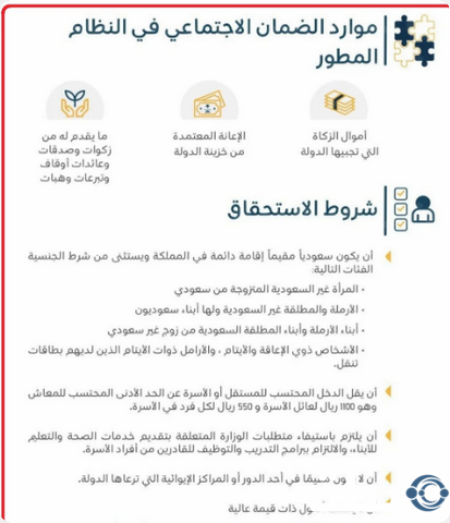 موقف المطلقة التي ليس لديها أبناء من الضمان 