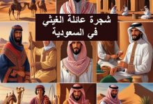 عائلة الغيثي